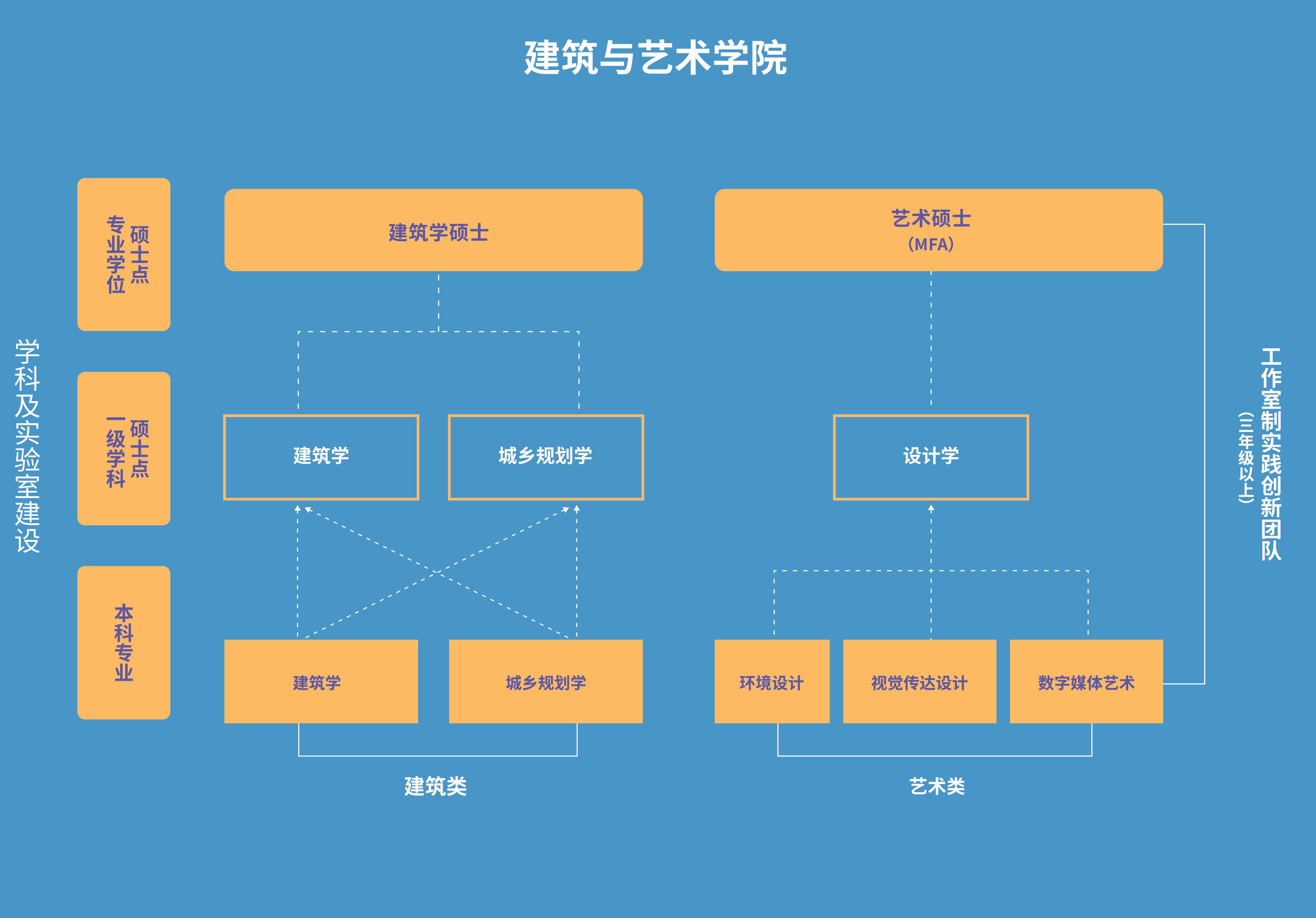 框图艺术图片