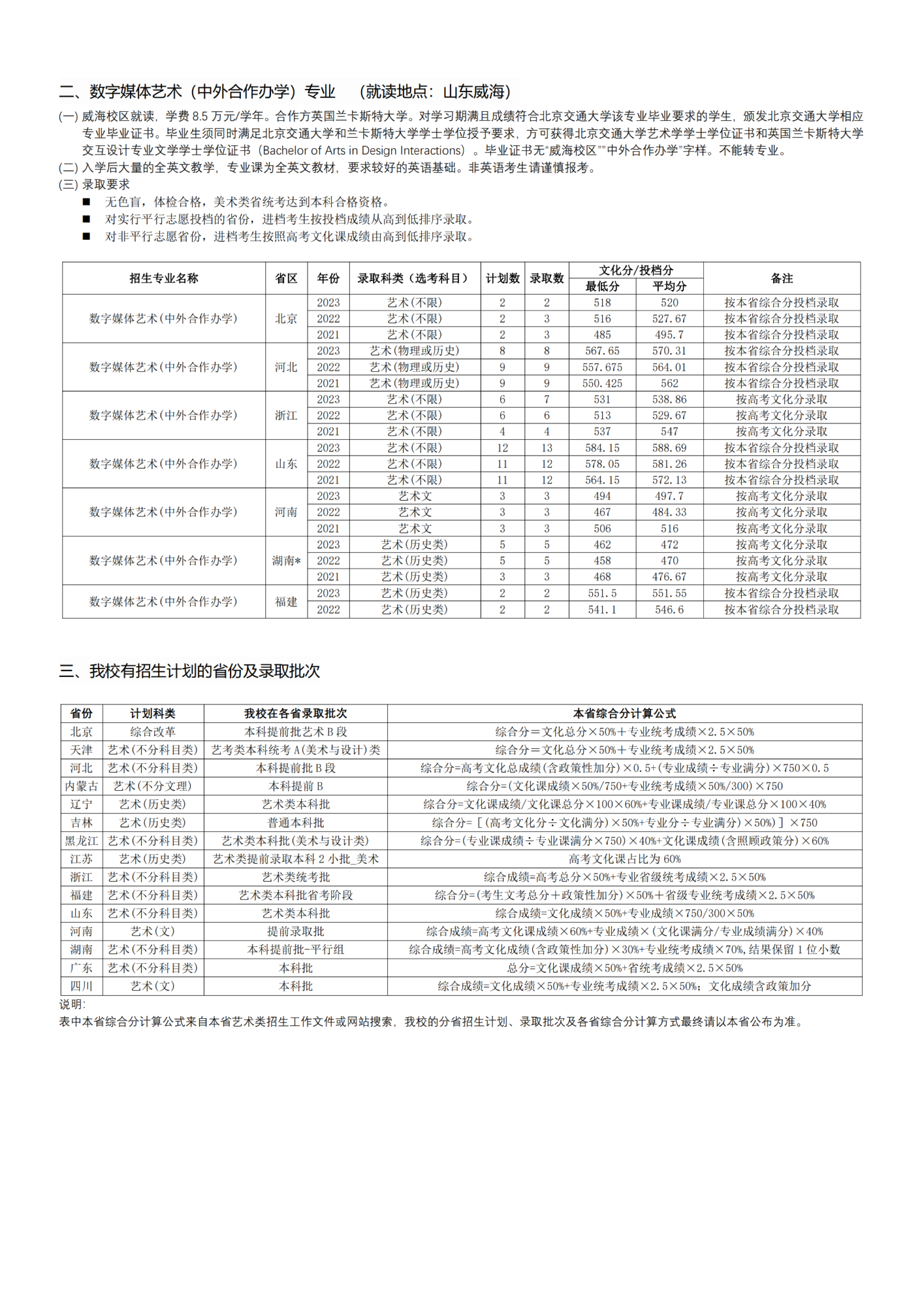 艺术类咨询要点-2024年报考指导-上网A3_纯图版_01.png